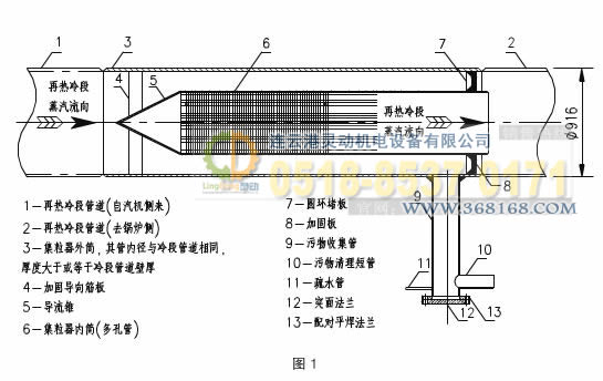 集粒器，集渣器工藝設(shè)計(jì)圖