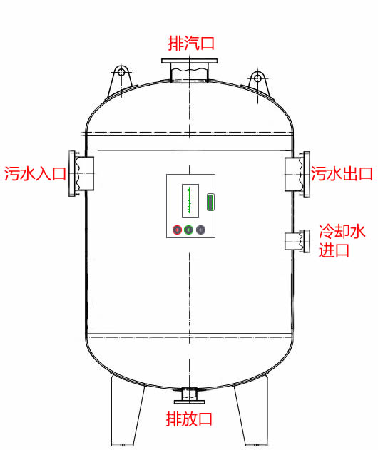 排污降溫罐接口規(guī)格參照圖